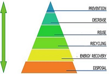 MOMENT ÇEVRE DANIŞMANLIK MÜHENDİSLİK TİC. LTD. ŞTİ., moment,çevre, hizmet, danışmanlık,modelleme, çevresel etki değerlendirmesi, çed, harita, enerji projelerinde danışmanlık, atık proje hizmetleri, biyolojik çeşitlilik çalışmaları, referanslar, personel kadrosu, belgeler, etki, değerlendirme, enerji, proje, atık proje, atık, biyolojik çeşitlilik, biyolojik, ankara, momentçevre, momentcevre, mühendislik, logo, iletişim, Öveçler, Çankaya, Ankara 